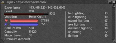 Signature for player Jujur