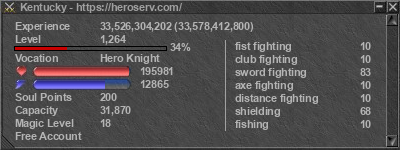 Signature for player Kentucky