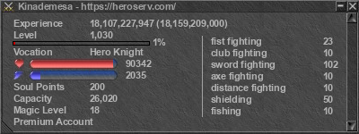 Signature for player Kinademesa