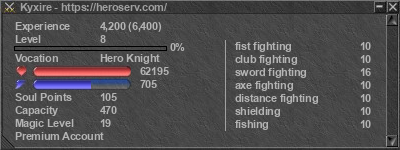 Signature for player Kyxire