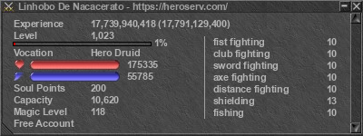 Signature for player Linhobo De Nacacerato