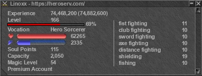 Signature for player Linoxx