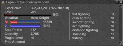 Signature for player Lopa