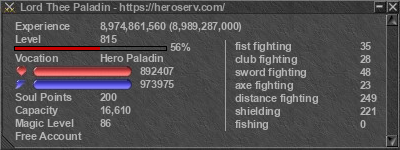 Signature for player Lord Thee Paladin