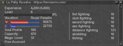 Signature for player Ls Pally Russha