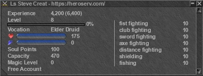 Signature for player Ls Steve Creat