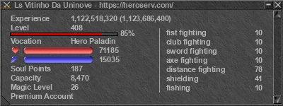 Signature for player Ls Vitinho Da Uninove