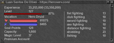 Signature for player Luan Santos De Olivei