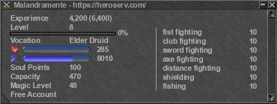 Signature for player Malandramente