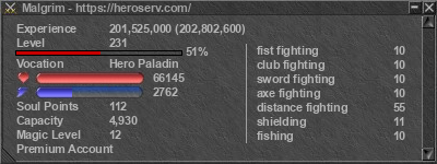 Signature for player Malgrim