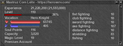 Signature for player Mastruz Com Leite