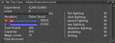 Signature for player Na Tua Cara