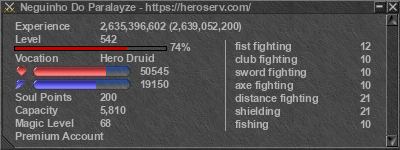 Signature for player Neguinho Do Paralayze