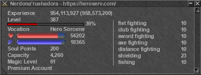 Signature for player Nerdona'rushadora