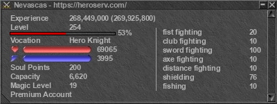 Signature for player Nevascas