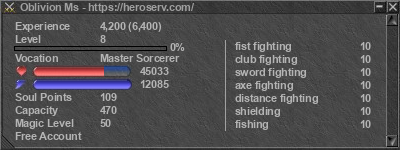 Signature for player Oblivion Ms