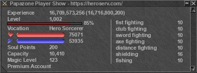 Signature for player Papazone Player Show