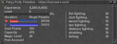 Signature for player Patyy Polly Paladins