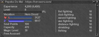 Signature for player Pepeka Do Mal