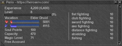 Signature for player Perio