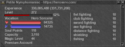 Signature for player Petite Nymphomaniac