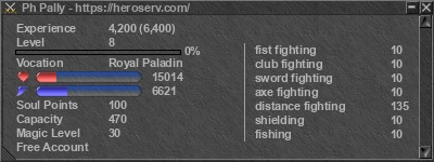 Signature for player Ph Pally
