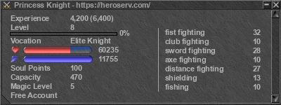 Signature for player Princess Knight