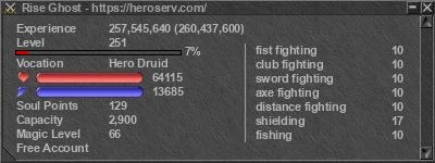 Signature for player Rise Ghost