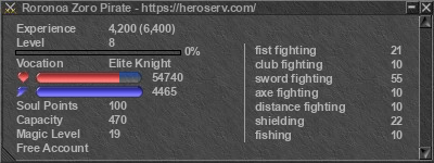 Signature for player Roronoa Zoro Pirate