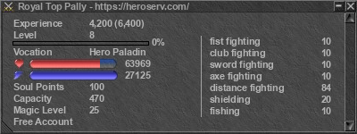 Signature for player Royal Top Pally