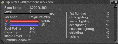 Signature for player Rp Grzes