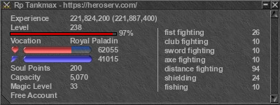 Signature for player Rp Tankmax