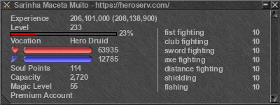 Signature for player Sarinha Maceta Muito