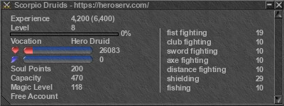 Signature for player Scorpio Druids