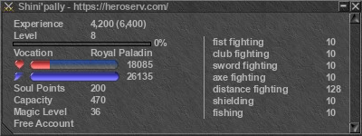Signature for player Shini'pally