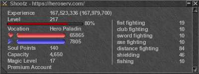 Signature for player Shootz