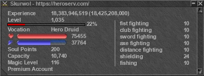 Signature for player Skurwol