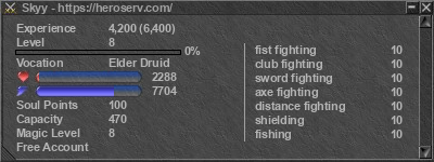 Signature for player Skyy