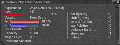 Signature for player Sorlax