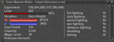 Signature for player Soso Maceta Muito