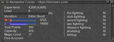 Signature for player Sr Komander Croner