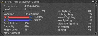 Signature for player Sr Pk