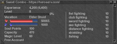 Signature for player Sweet Combo