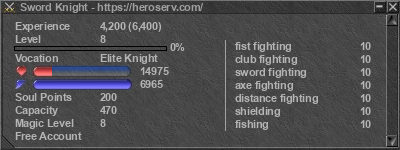 Signature for player Sword Knight