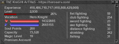 Signature for player ThE KniGHt ArTHaS