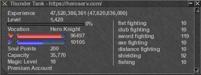 Signature for player Thunder Tank