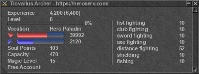 Signature for player Trovarius Archer