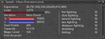 Signature for player Tyawtt