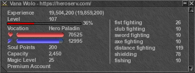 Signature for player Vana Wolo