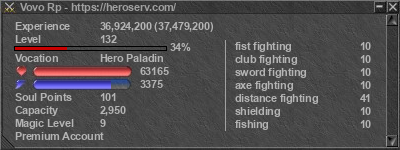 Signature for player Vovo Rp